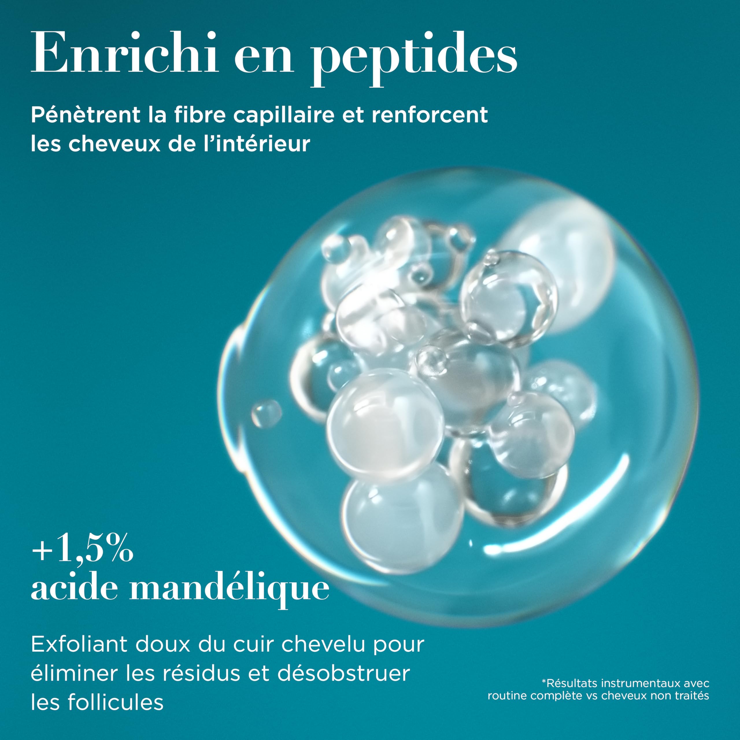 OGX ProGrowth + Peptide Shampooing Anti-Chute 385 ml Mandélique