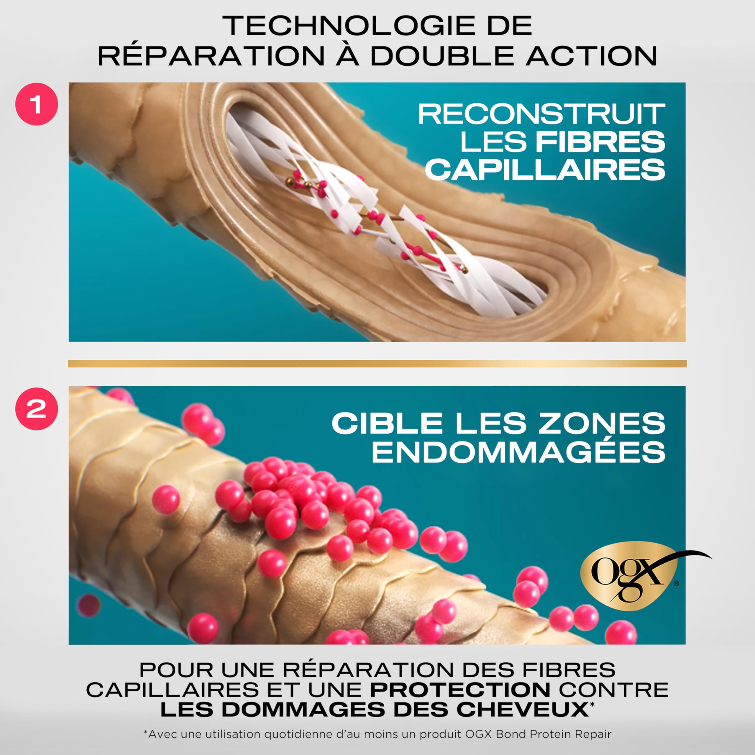 OGX Bond Protein Repair Après-Shampooing 385 ml Réparateur