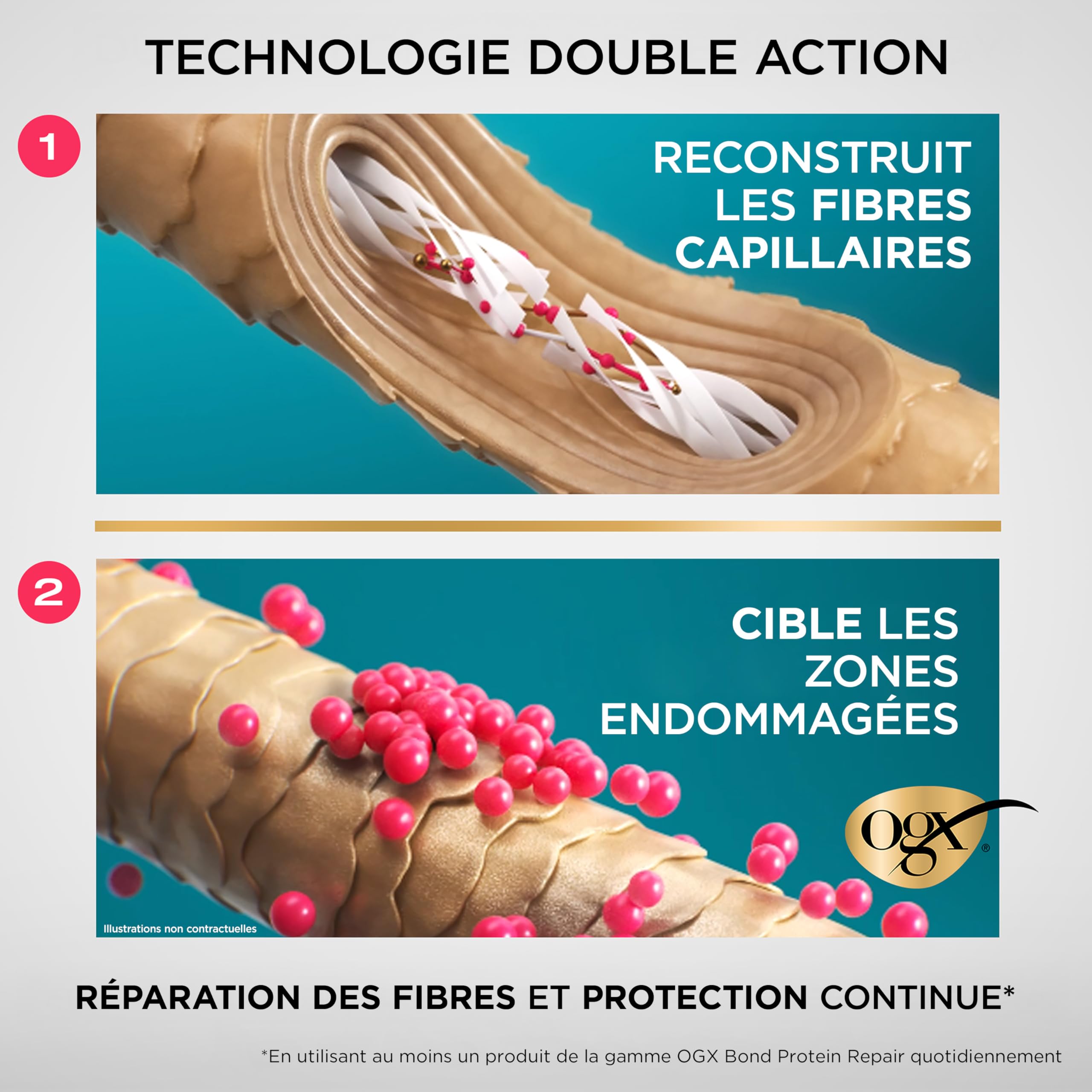 OGX Bond Protein Repair Brume Thermoprotectrice 193 ml 230°C