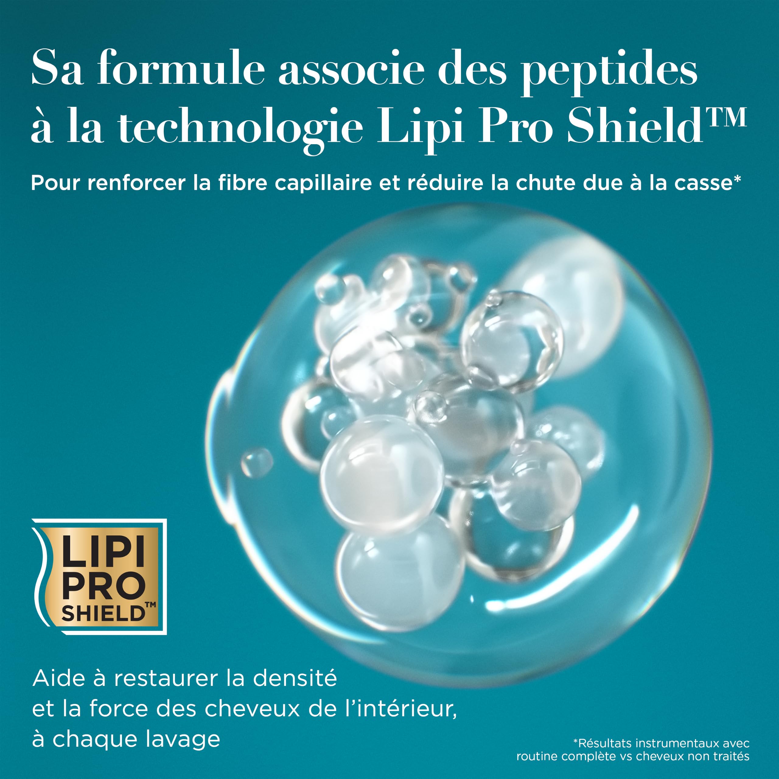 OGX ProGrowth + Peptide Après-Shampooing 385 ml Peptides